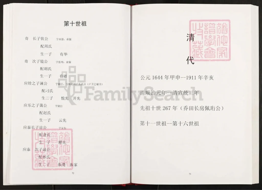 图片[8]-安徽天长王氏家谱（余读堂）电子版PDF下载-中华家谱网