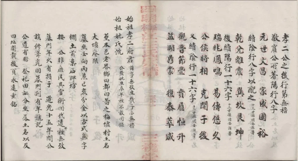 图片[4]-浙江宁波四明梅江王氏宗谱（三槐堂）PDF下载-中华家谱网