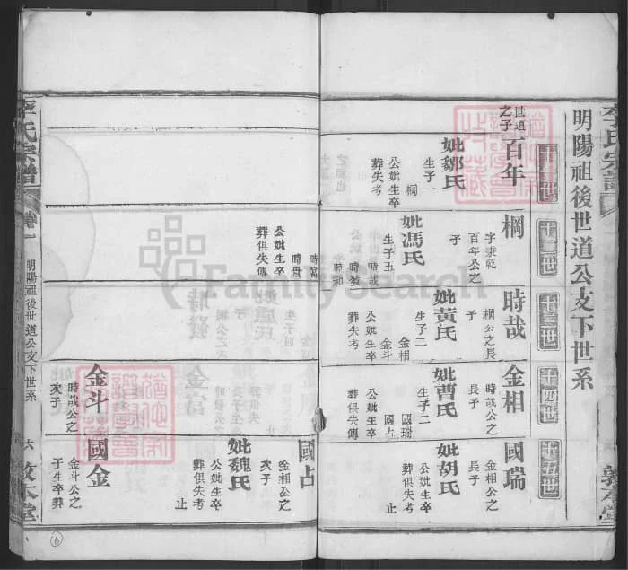 图片[7]-湖北麻城楚黄麻邑李氏宗谱（敦本堂）电子版PDF下载-中华家谱网