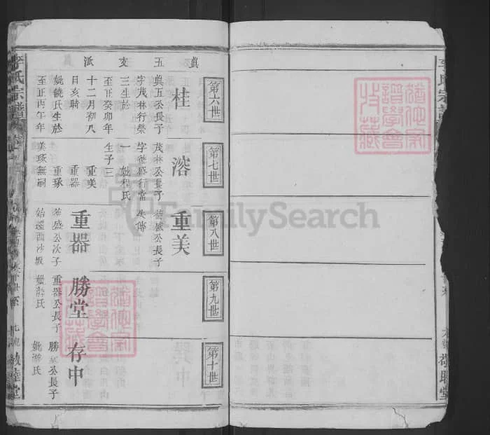图片[5]-湖北武穴李氏宗谱（敬睦堂）PDF下载-中华家谱网