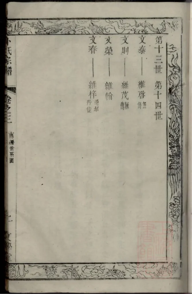 图片[6]-江苏常州武进卜氏宗谱（文学堂）PDF下载-中华家谱网
