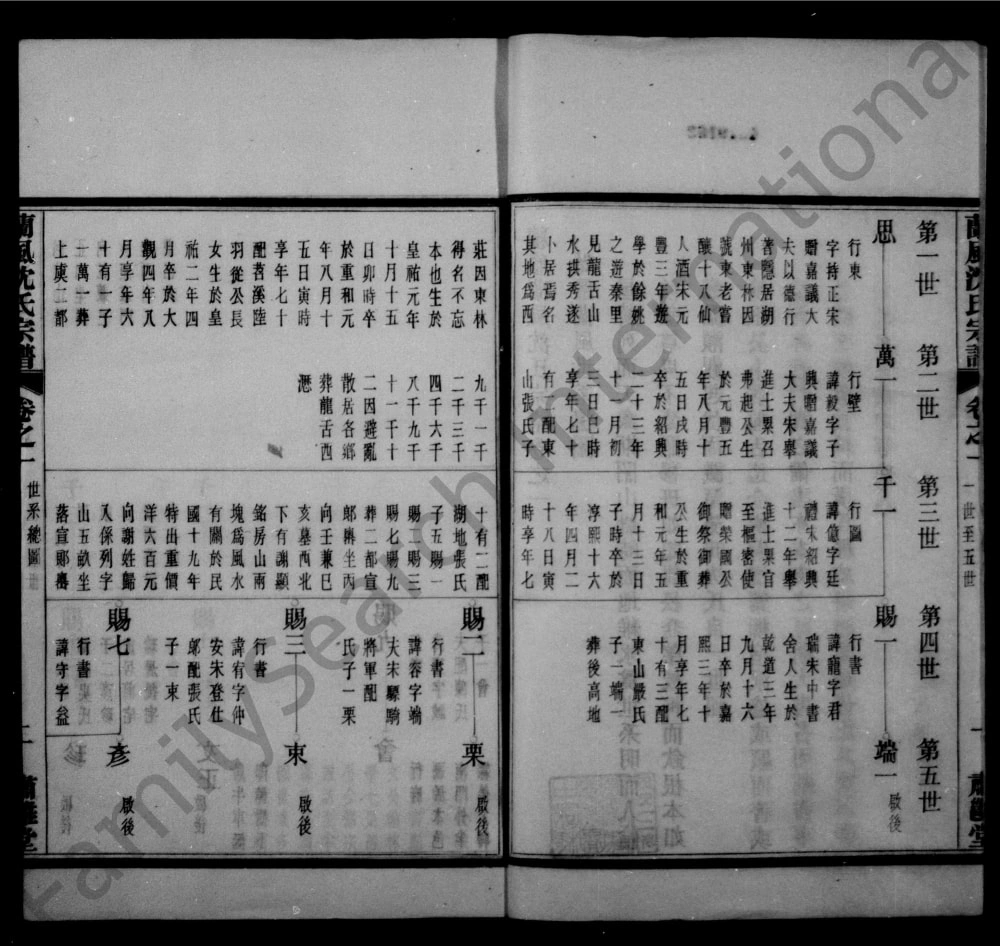 图片[5]-浙江余姚兰风沈氏宗谱（肃雍堂）电子版PDF下载-中华家谱网