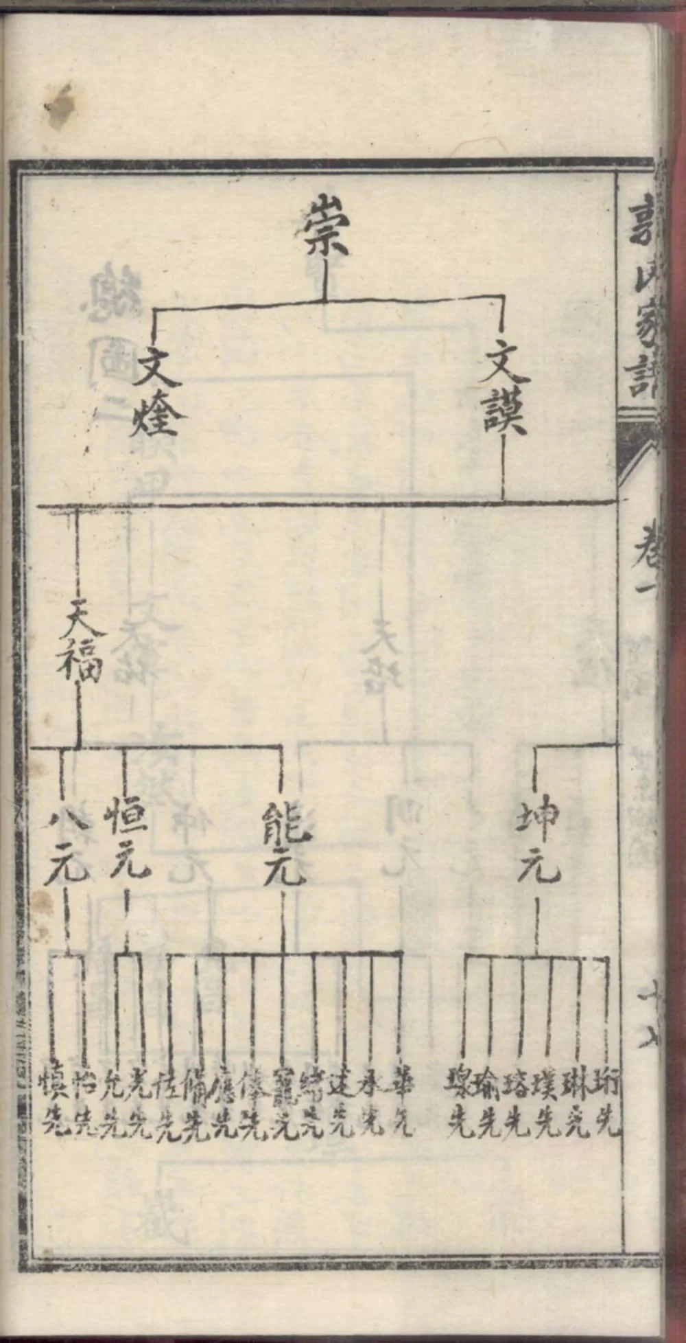 图片[7]-四川内江威远严陵郭氏家谱电子版PDF下载-中华家谱网