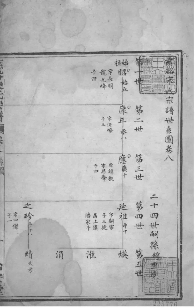图片[4]-浙江慈溪宋氏宗谱（贻安堂）PDF下载-中华家谱网