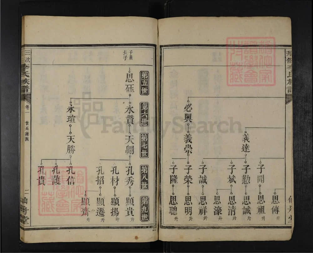 图片[5]-湖南永兴金陵高堂李氏三次刊修族谱（仙舟堂）电子版PDF下载-中华家谱网