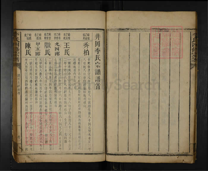 图片[4]-湖南郴州永兴李氏四修族谱（登龙堂）电子版PDF下载-中华家谱网