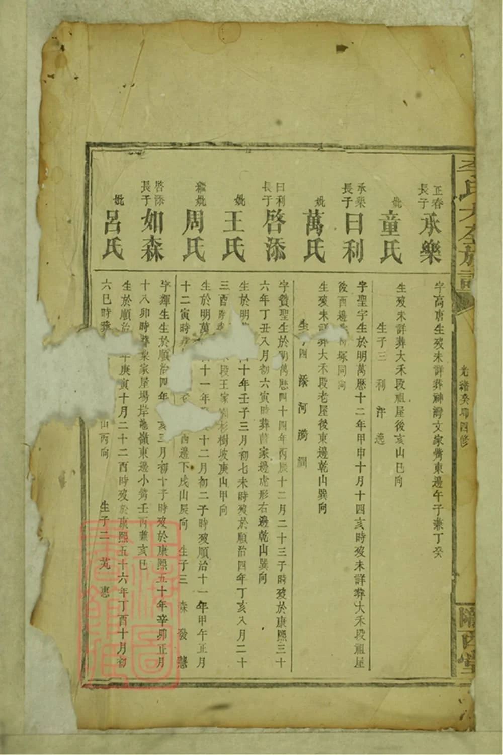 图片[6]-湖南岳阳李氏大全族谱（陇西堂）电子版PDF下载-中华家谱网