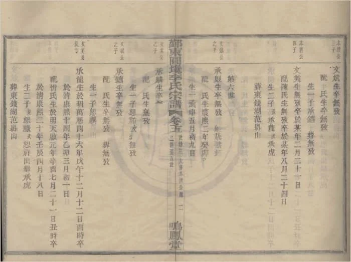 图片[8]-浙江宁波鄞州鄞东园堍李氏宗谱（鸣凤堂）电子版PDF下载-中华家谱网