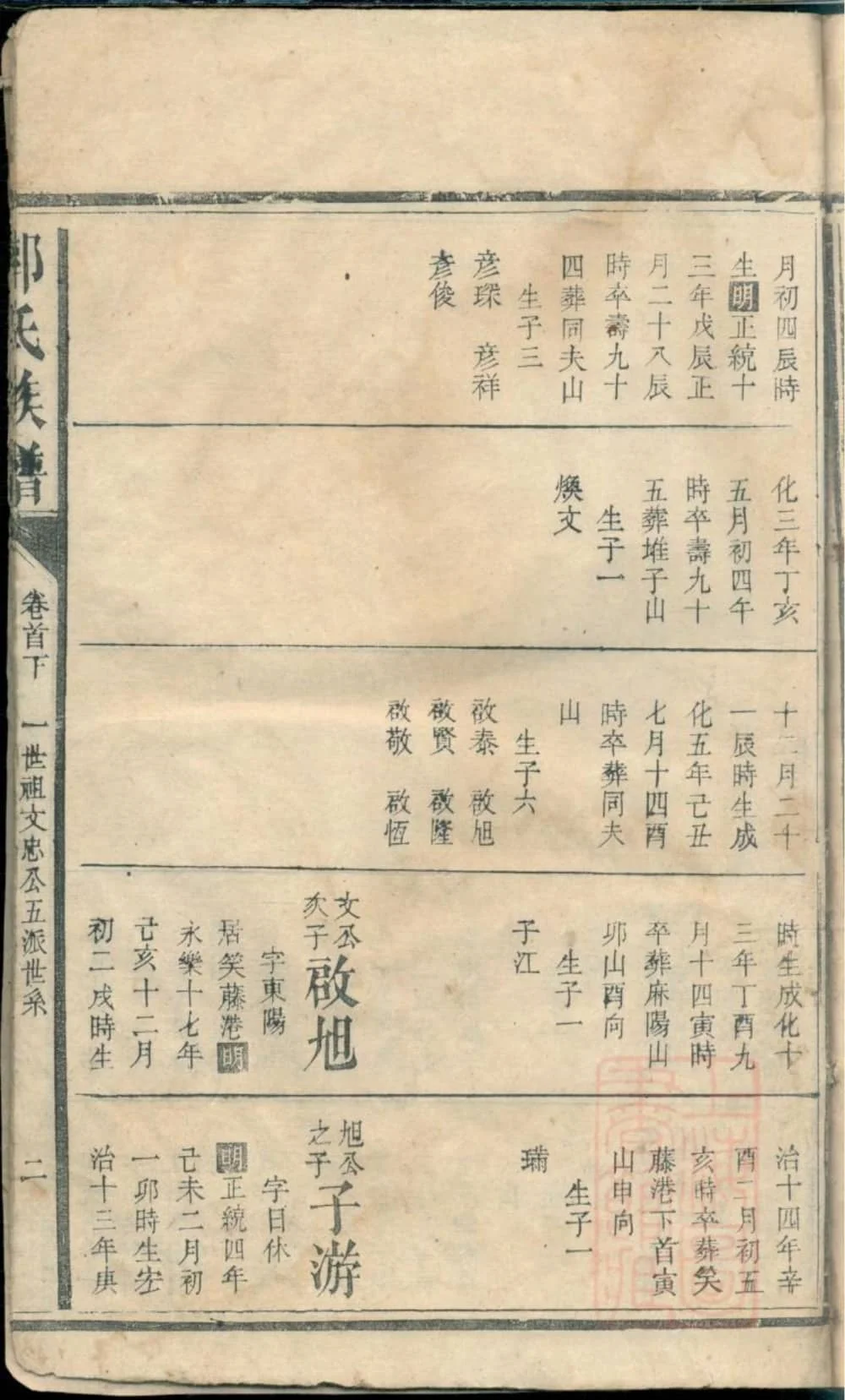 图片[6]-湖南常德汉寿县郭氏族谱电子版PDF下载-中华家谱网