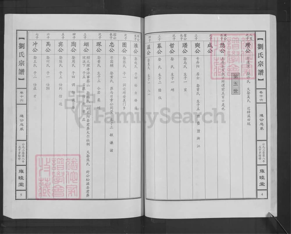 图片[7]-湖北武汉武昌刘氏宗谱（雍睦堂）电子版PDF下载-中华家谱网