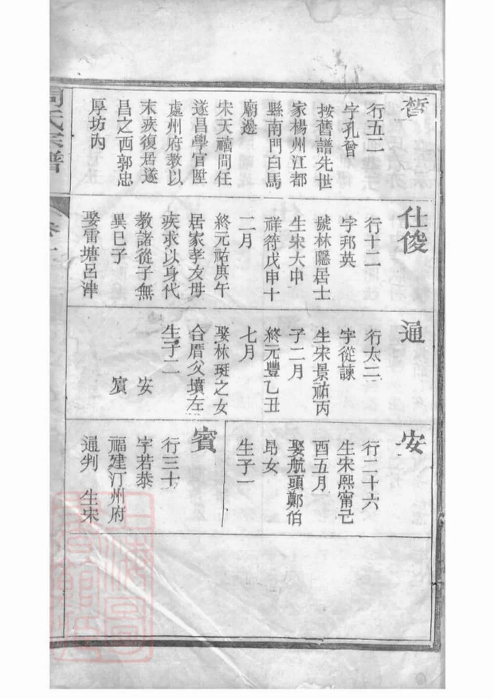 图片[1]-浙江丽水遂昌西郭周氏宗谱电子版PDF下载-中华家谱网