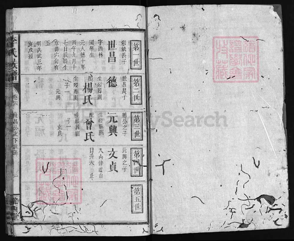 图片[3]-湖南浏阳李氏族谱（陇西堂，光绪14年本）电子版PDF下载-中华家谱网