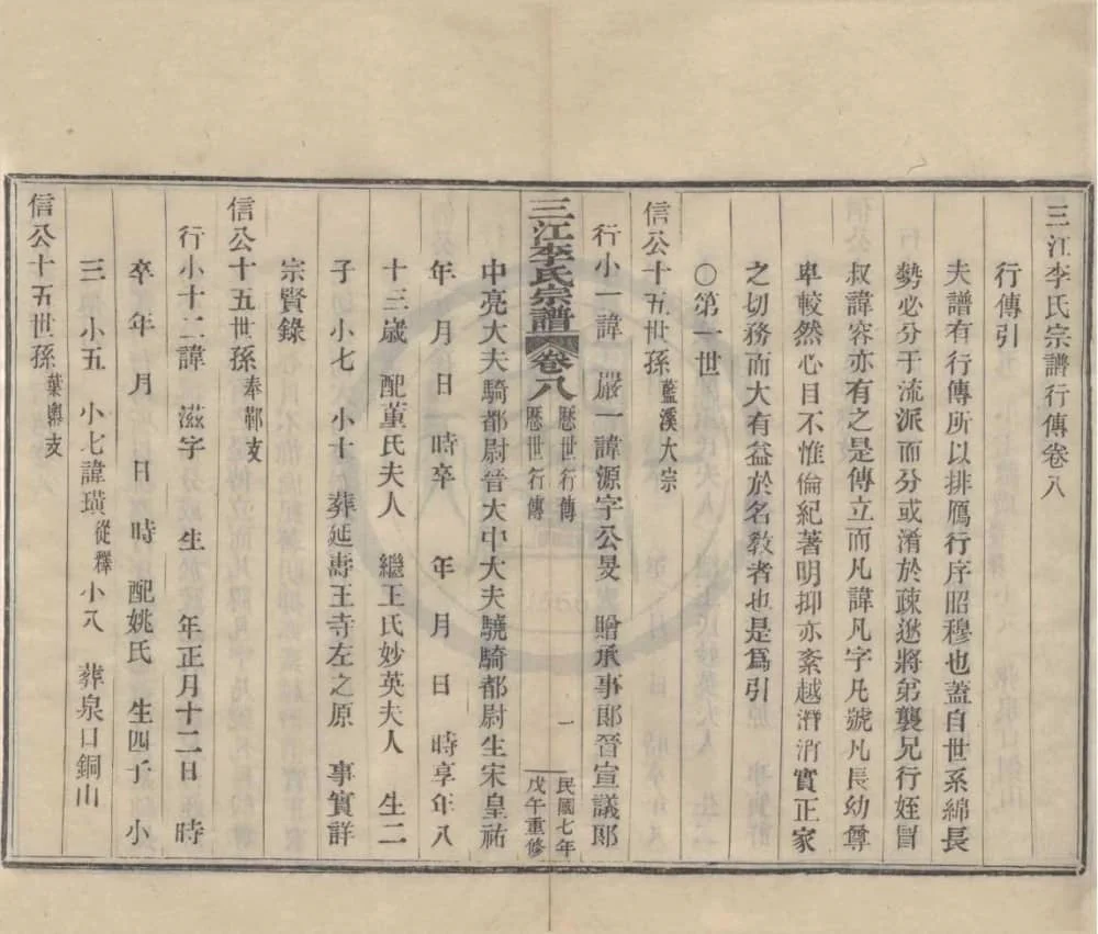 图片[7]-浙江余姚三江李氏宗谱（民国7年本）电子版PDF下载-中华家谱网