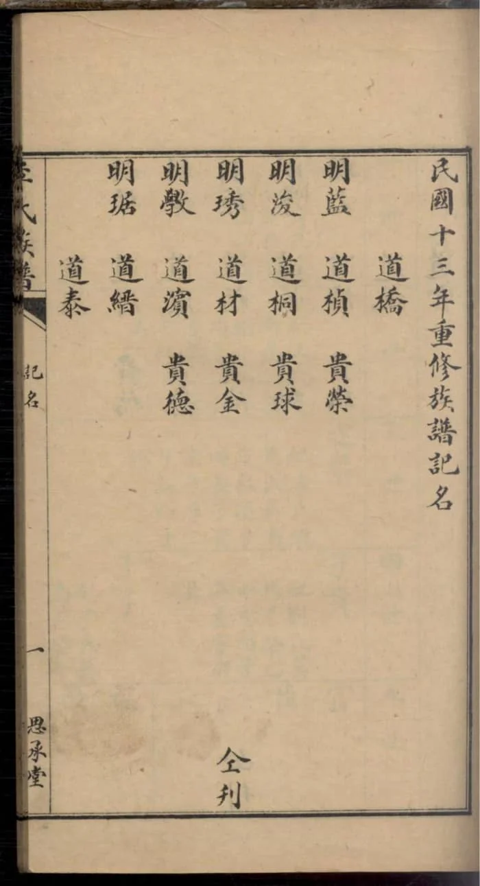 图片[4]-山东即墨李氏族谱（思承堂）电子版PDF下载-中华家谱网