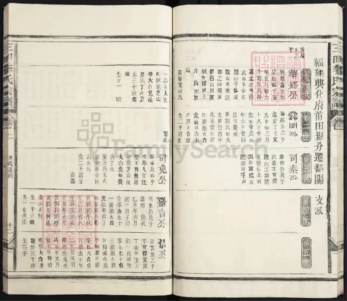 图片[4]-江西上饶鄱阳三田李氏宗谱电子版PDF下载-中华家谱网
