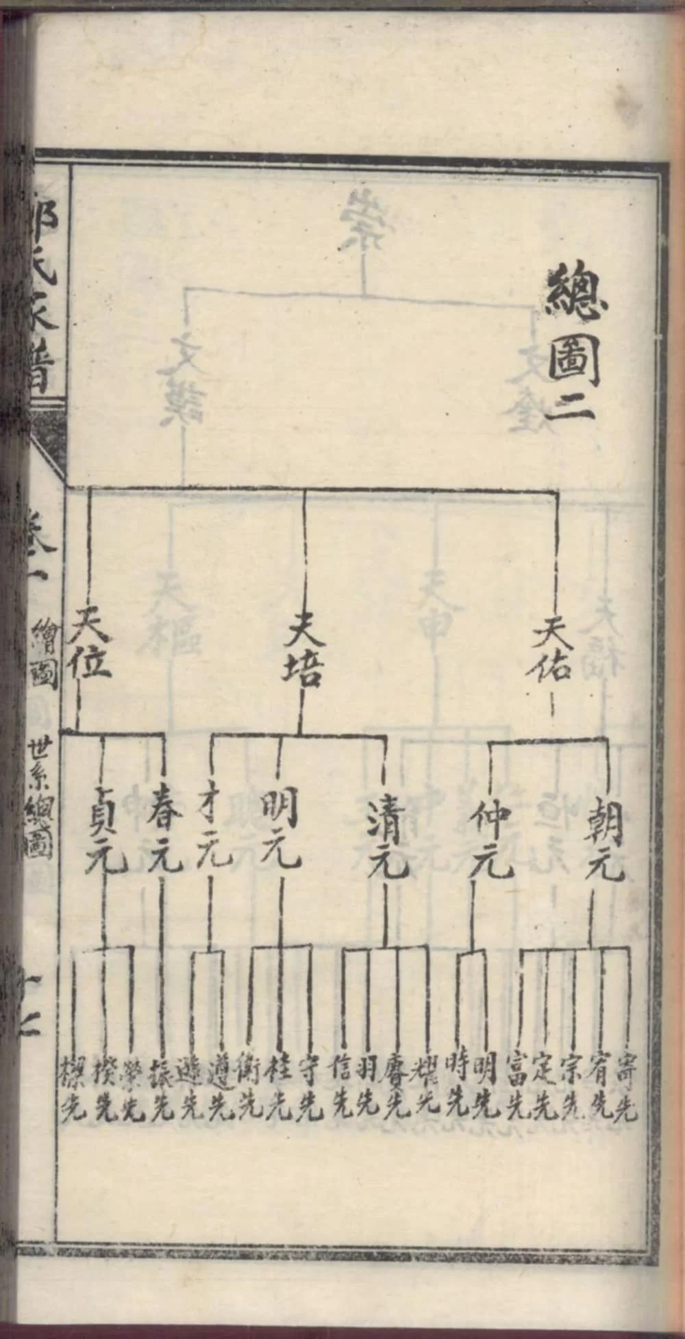 图片[6]-四川内江威远严陵郭氏家谱电子版PDF下载-中华家谱网