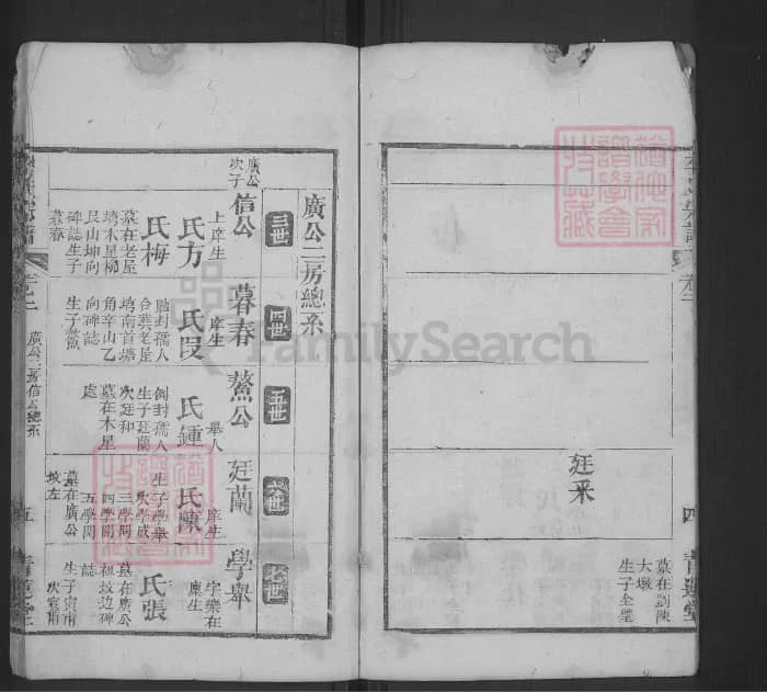 图片[7]-湖北黄冈红安安邑李氏宗谱（青莲堂）电子版PDF下载-中华家谱网