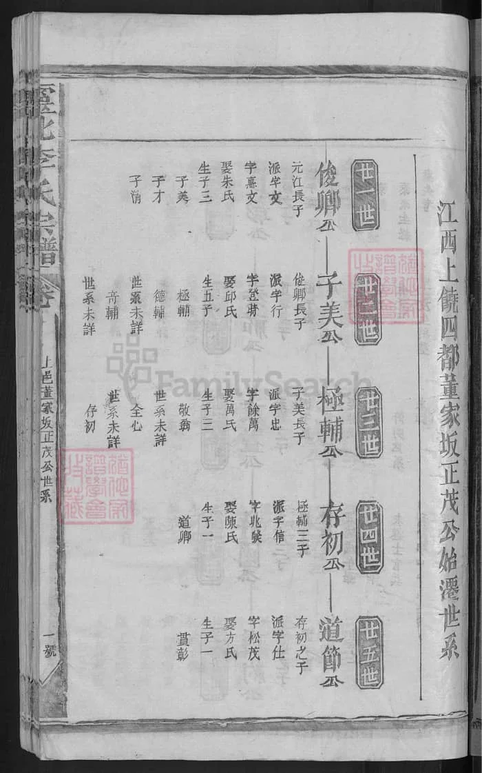 图片[7]-江西上饶灵北李氏宗谱PDF下载-中华家谱网