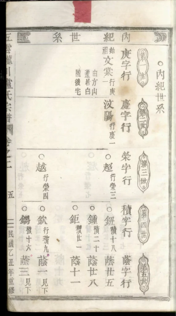图片[4]-浙江丽水缙云五云陇川卢氏宗谱PDF下载-中华家谱网