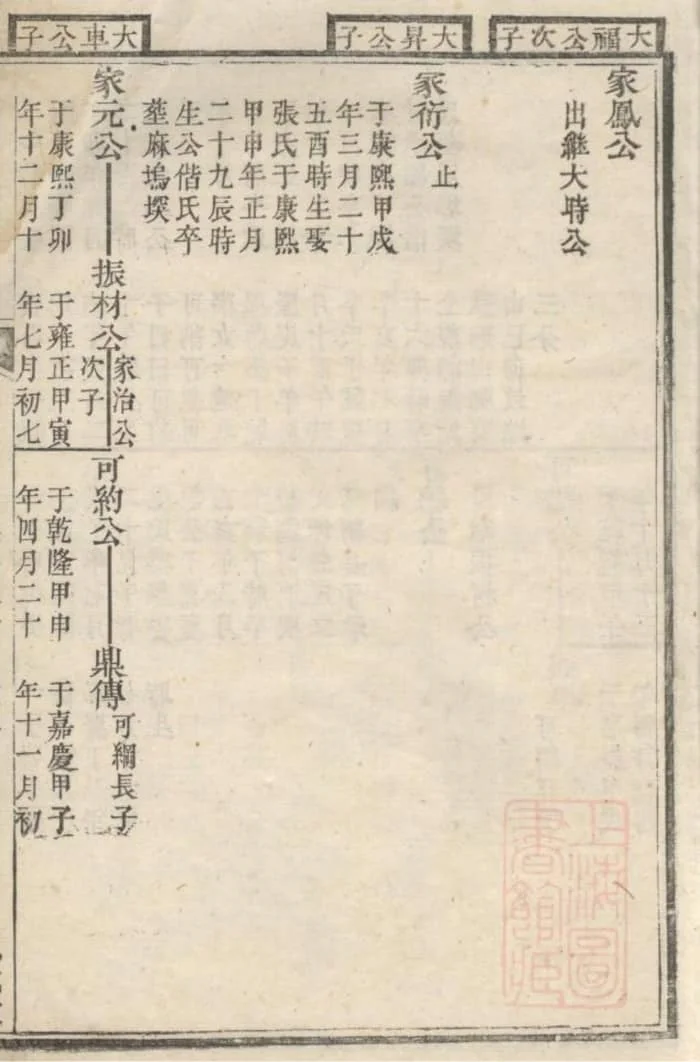 图片[6]-浙江杭州淳安璜(王堂)余氏宗谱（思成堂）PDF下载-中华家谱网