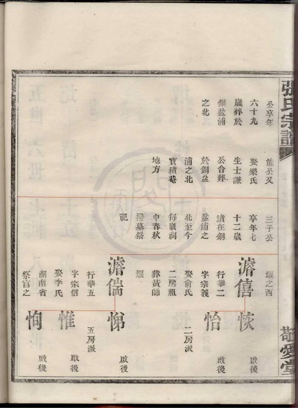 图片[7]-浙江宁波鄞州行春张氏宗谱（敬爱堂）电子版PDF下载-中华家谱网