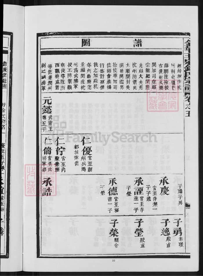 图片[8]-浙江金华玉泉钱氏宗谱（忠孝堂）PDF下载-中华家谱网