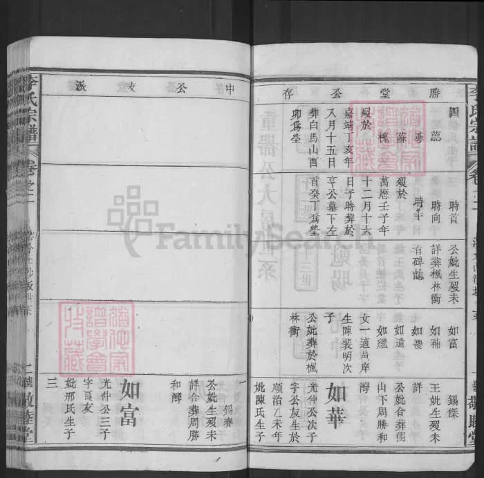 图片[8]-湖北武穴李氏宗谱（敬睦堂）PDF下载-中华家谱网