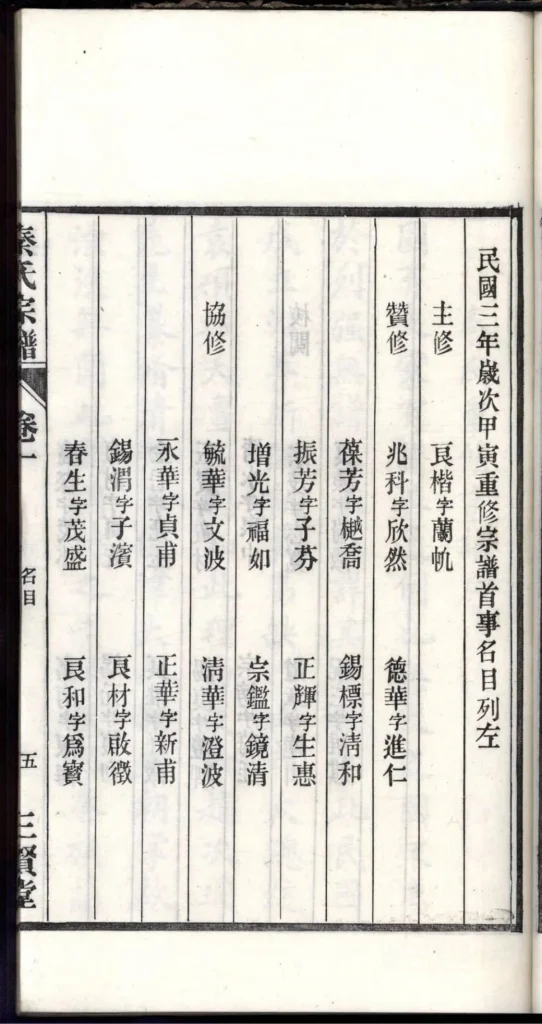 图片[8]-安徽芜湖南陵春谷秦氏宗谱（三贤堂）PDF下载-中华家谱网