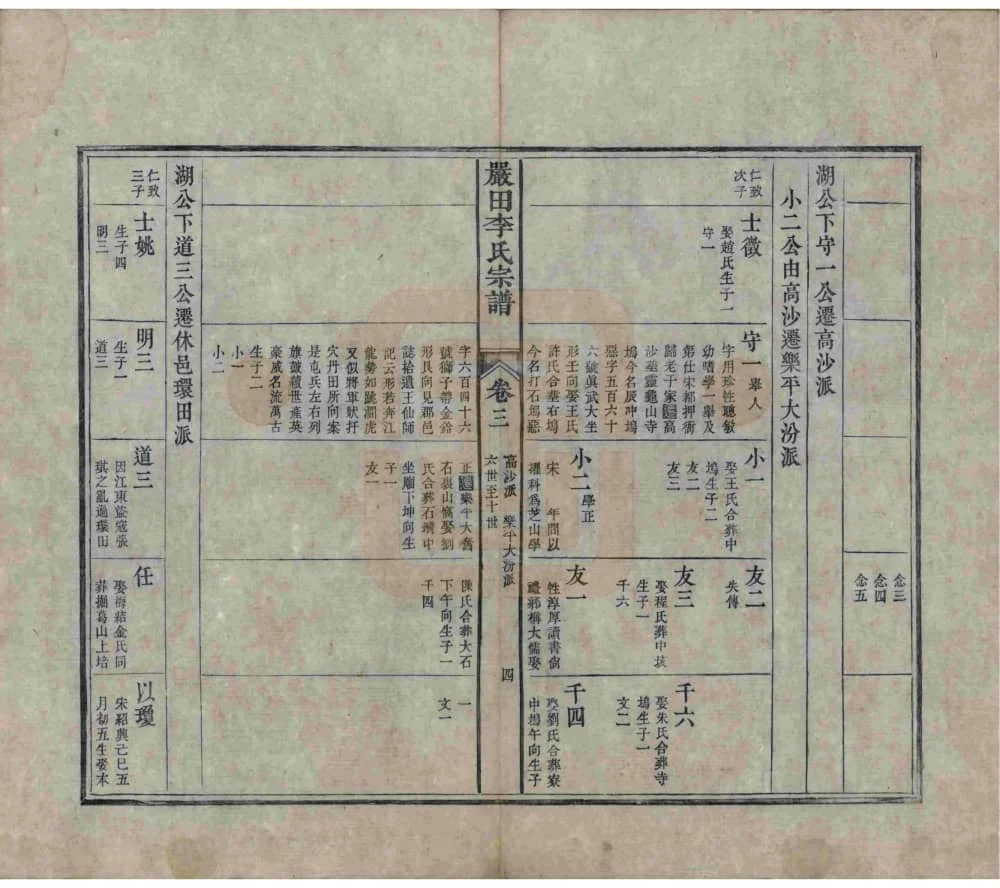 图片[7]-江西上饶婺源星江严田李氏宗谱电子版PDF下载-中华家谱网