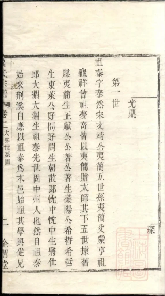 图片[5]-江苏宜兴吕氏宗谱（企渭堂）PDF下载-中华家谱网