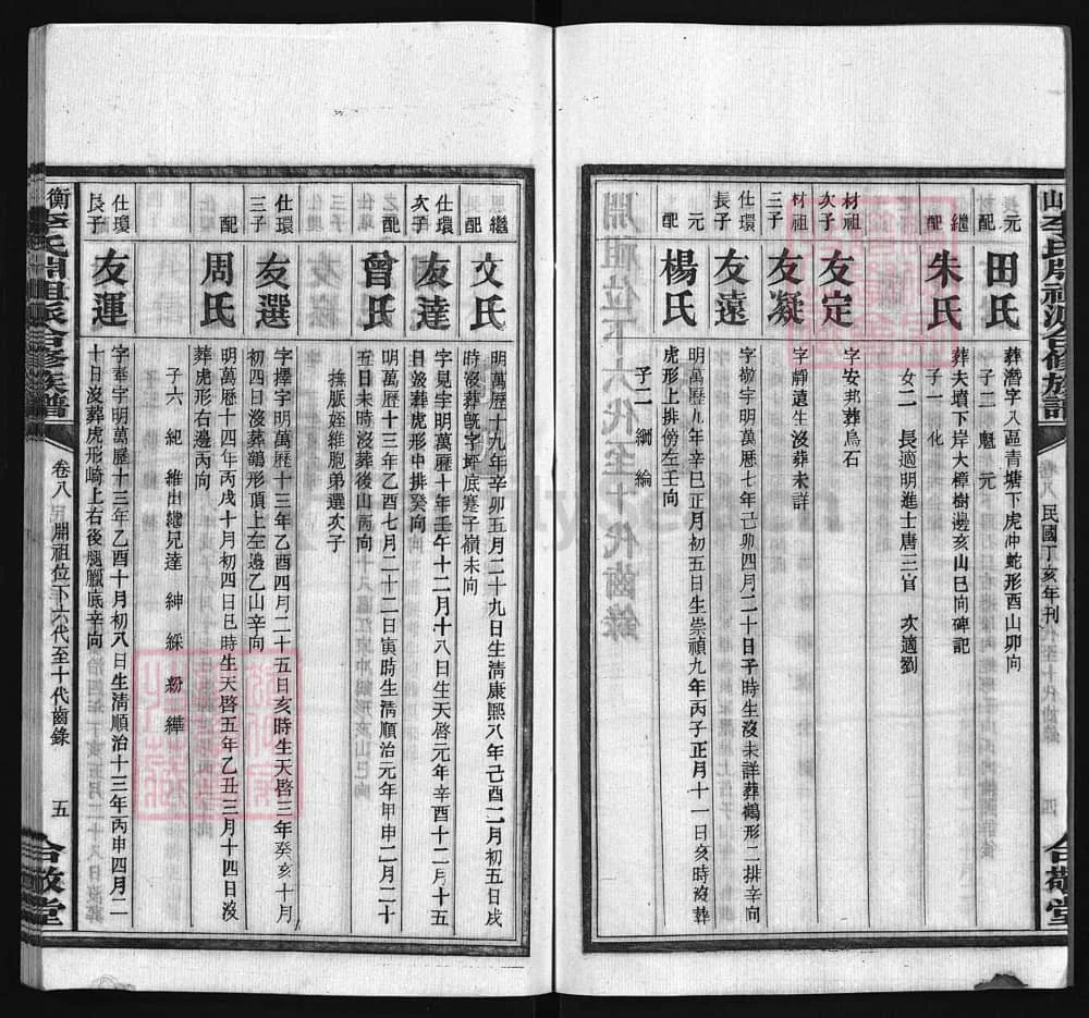 图片[8]-湖南衡阳衡山县李氏𣶒祖派合修族谱（合敬堂）电子版PDF下载-中华家谱网