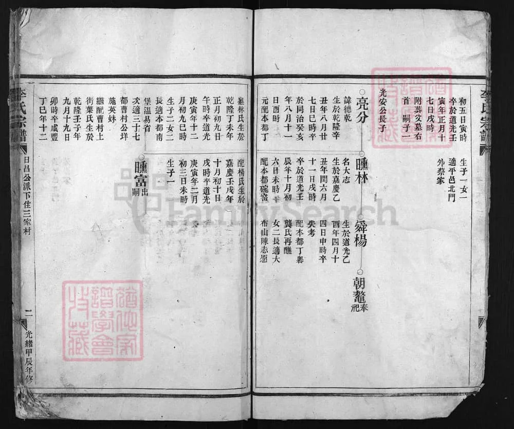 图片[5]-浙江瑞安李氏宗谱电子版PDF下载-中华家谱网