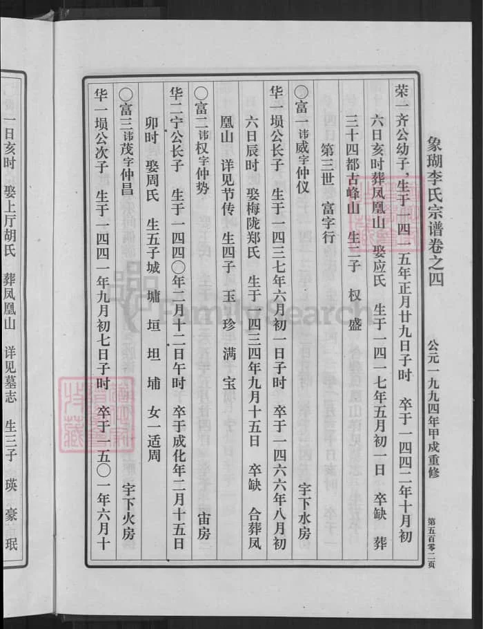 图片[6]-浙江永康象湖李氏宗谱PDF下载-中华家谱网