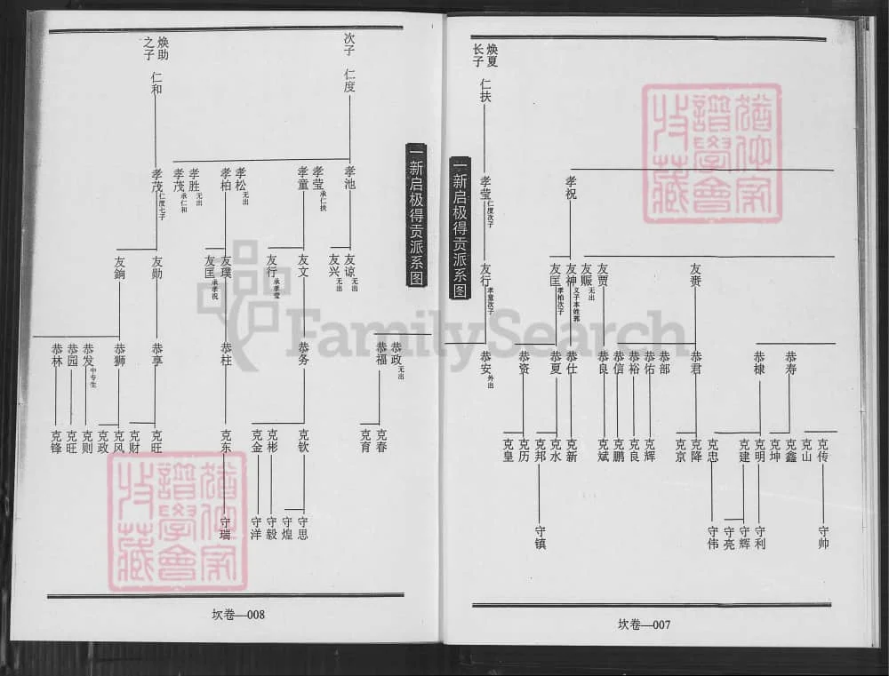 图片[6]-江西上饶玉山县张岭张氏宗谱（百忍堂）电子版PDF下载-中华家谱网