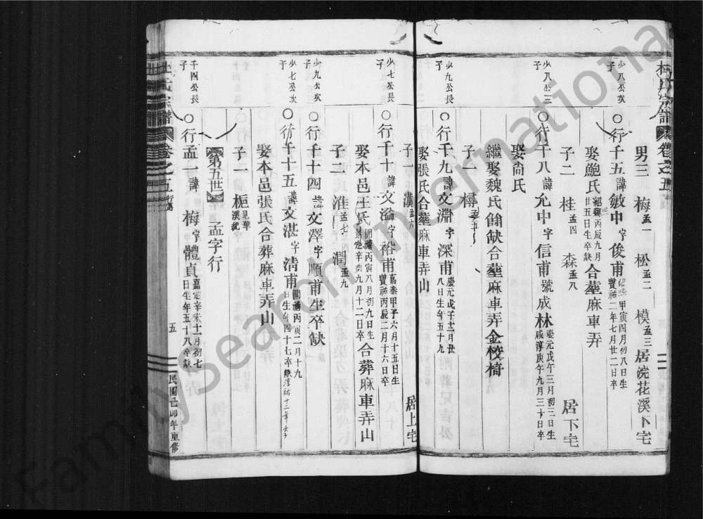图片[7]-浙江丽水缙云浣溪杜氏宗谱电子版PDF下载-中华家谱网