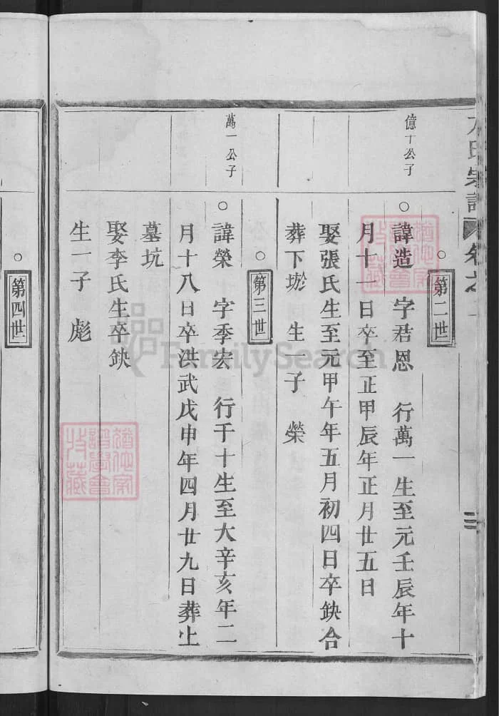 图片[6]-江西九江修水皂源方氏宗谱PDF下载-中华家谱网