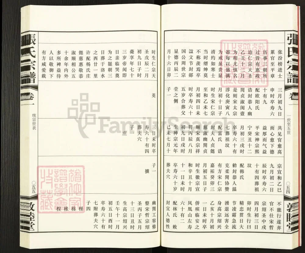 图片[7]-江苏常州夹山潘村居墅夏张氏宗谱（敦睦堂）电子版PDF下载-中华家谱网