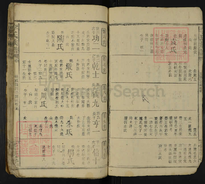 图片[5]-湖南临湘李氏宗谱（花萼堂，民国18年本）电子版PDF下载-中华家谱网