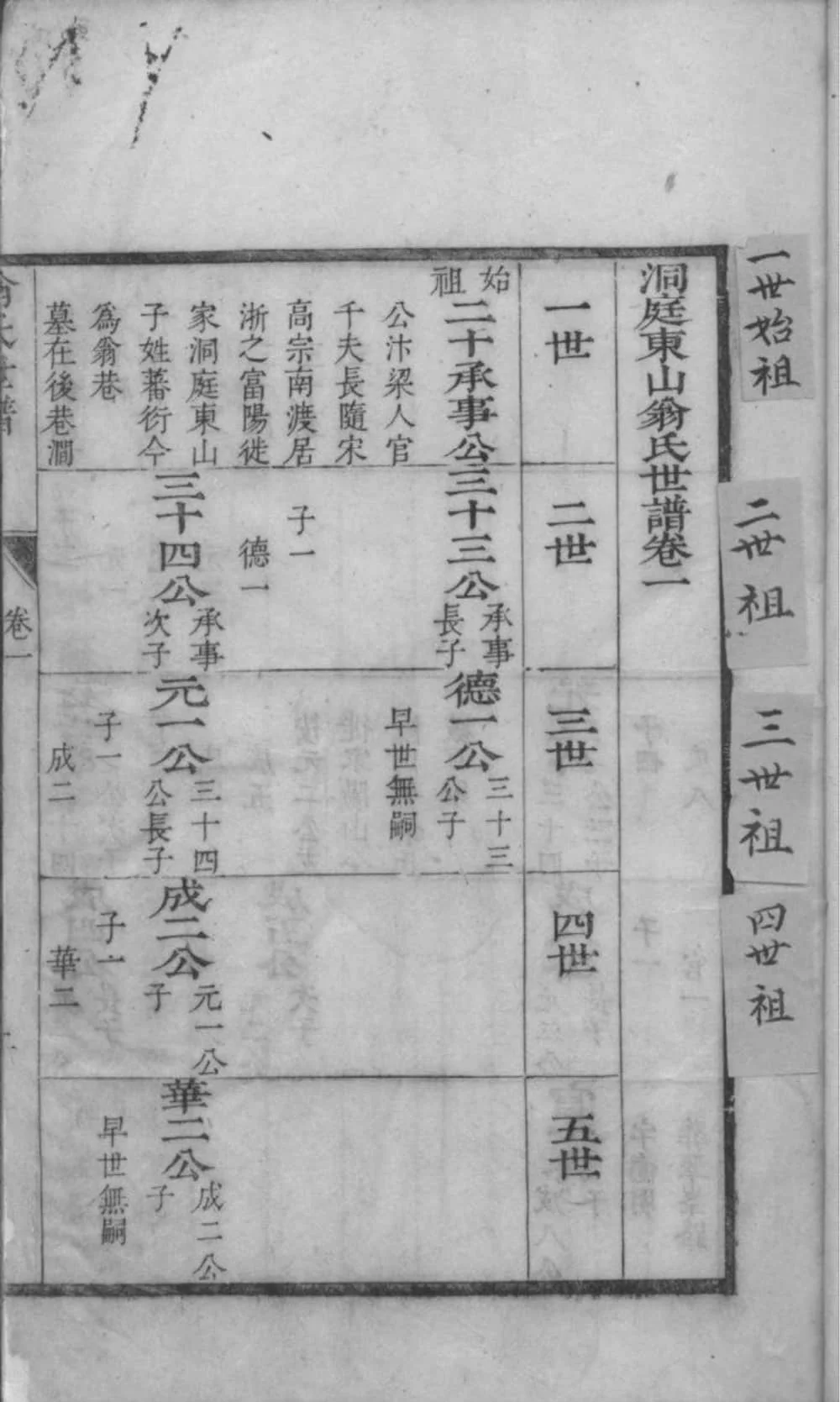 图片[5]-江苏苏州洞庭东山翁氏世谱电子版PDF下载-中华家谱网