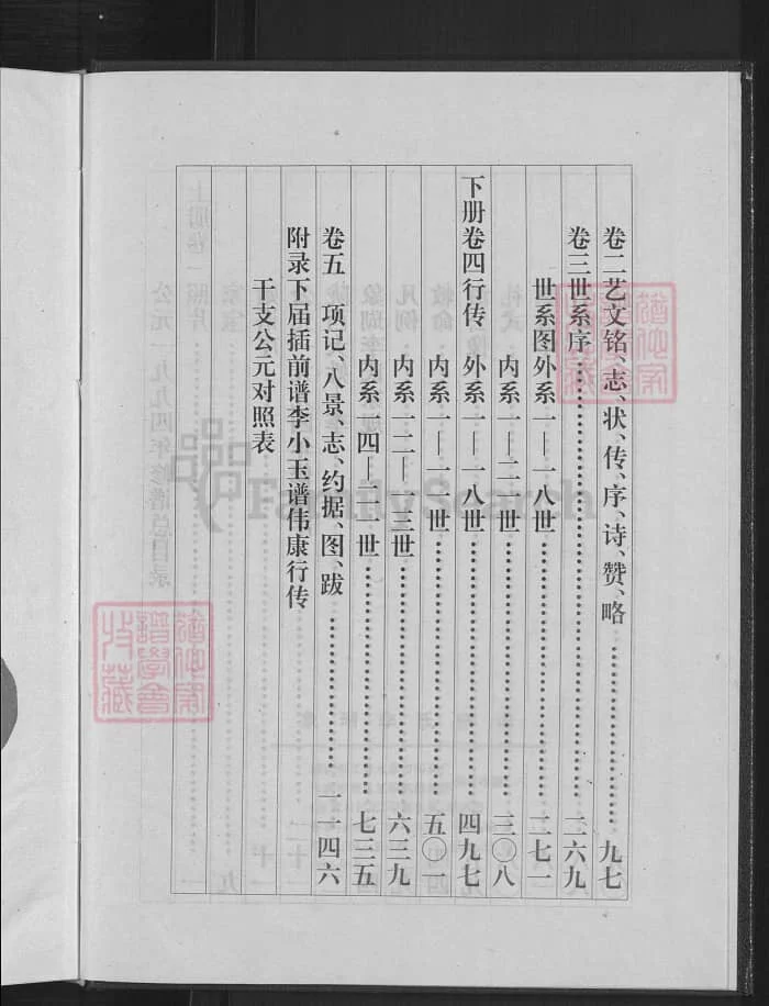 图片[3]-浙江永康象湖李氏宗谱PDF下载-中华家谱网