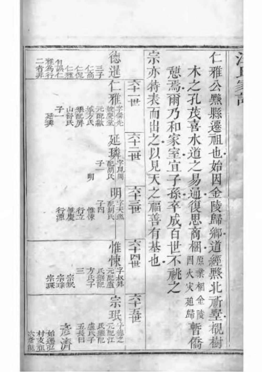 图片[5]-安徽黄山黟县弘村汪氏家谱电子版PDF下载-中华家谱网