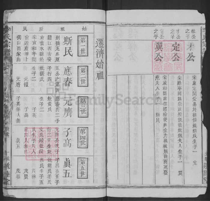 图片[3]-湖北武穴李氏宗谱（敬睦堂）PDF下载-中华家谱网