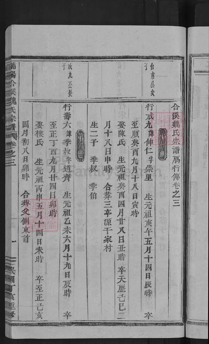 图片[5]-浙江金华浦江濮阳合溪魏氏宗谱PDF下载-中华家谱网