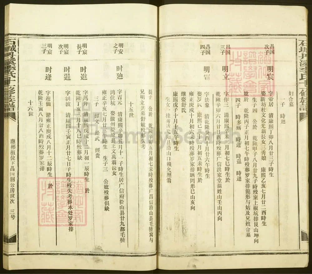 图片[6]-江西赣州石城丹溪李氏十一修族谱电子版PDF下载-中华家谱网