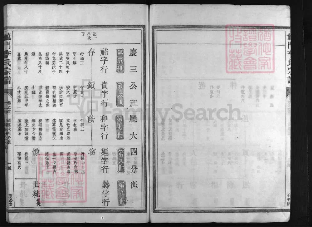 图片[6]-浙江兰溪龙门李氏宗谱（永公堂）电子版PDF下载-中华家谱网
