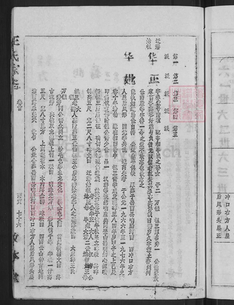 图片[5]-安徽潜山太原王氏家志（敦本堂）电子版PDF下载-中华家谱网