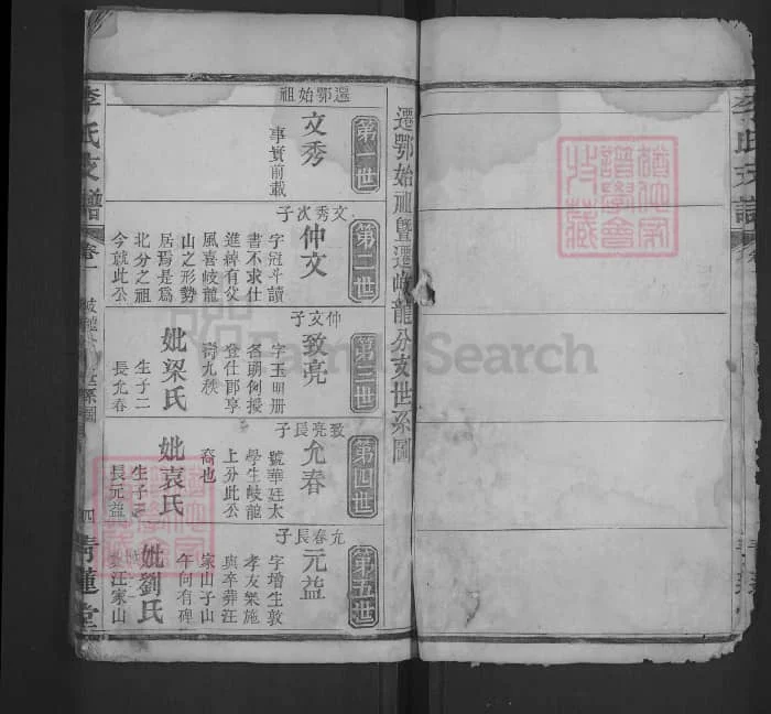 图片[5]-湖北武汉江夏区李氏支谱（青莲堂）电子版PDF下载-中华家谱网