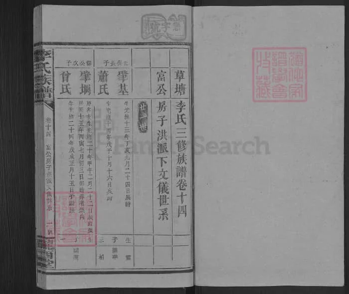 图片[8]-湖南邵阳洞口县草塘李氏三修族谱（陇西堂）电子版PDF下载-中华家谱网