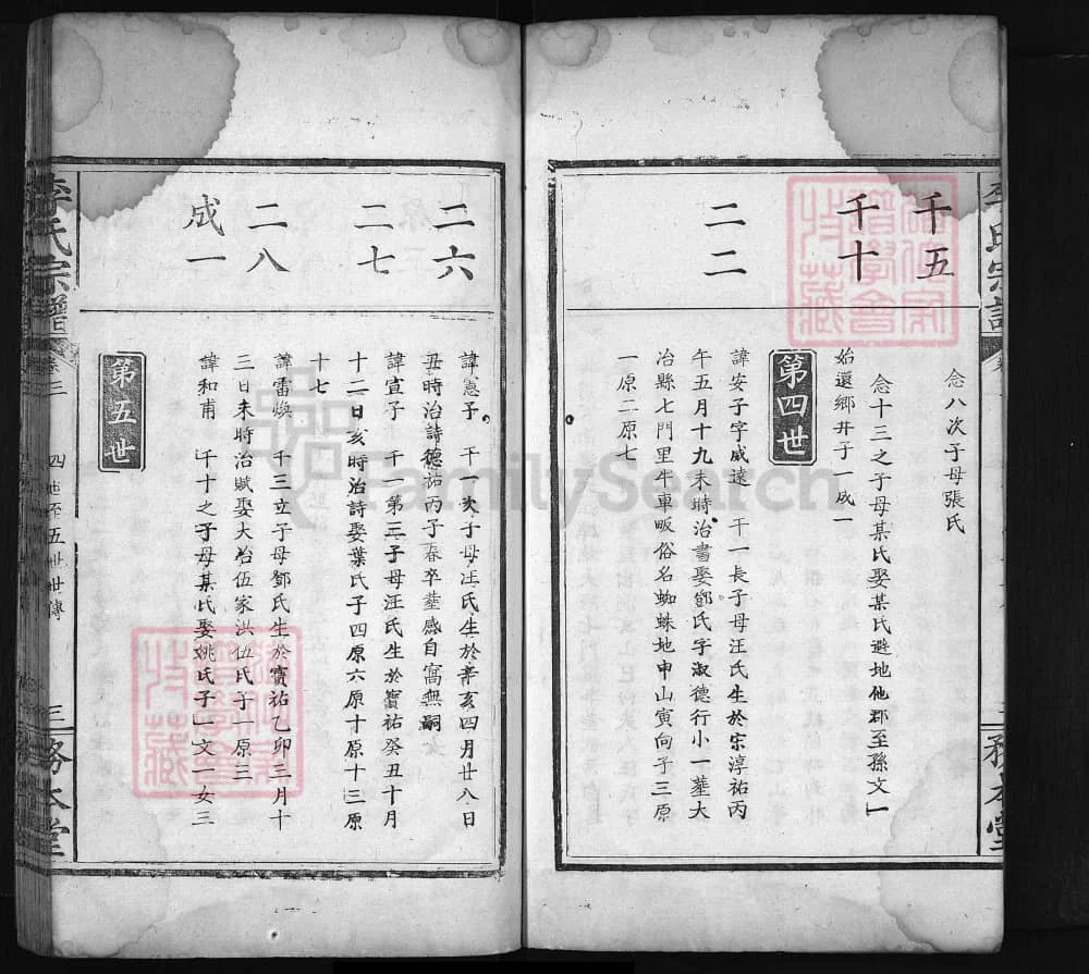 图片[7]-湖北黄冈浠水黎山李氏续修宗谱（务本堂）电子版PDF下载-中华家谱网
