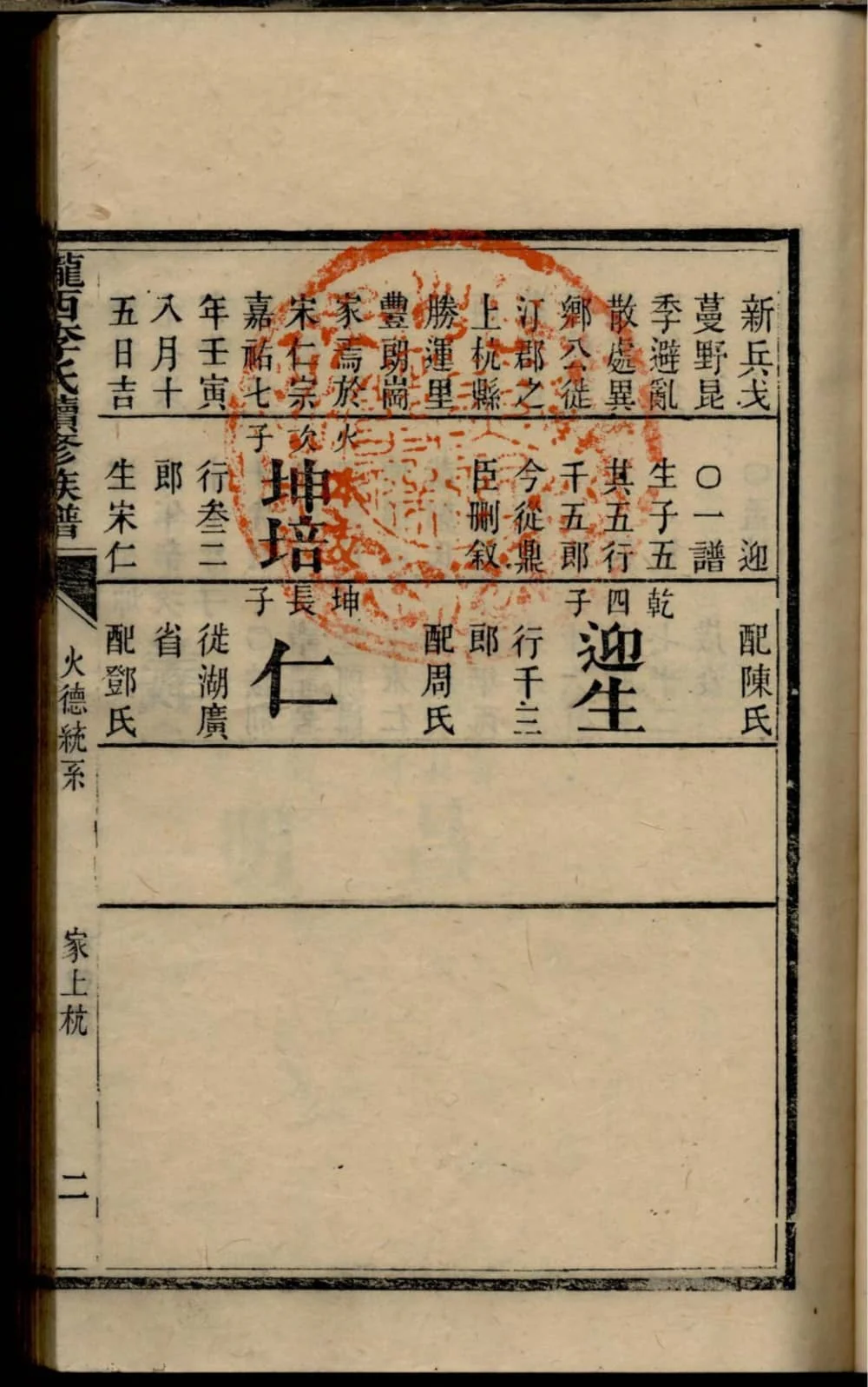 图片[6]-重庆陇西李氏续修族谱电子版PDF下载-中华家谱网